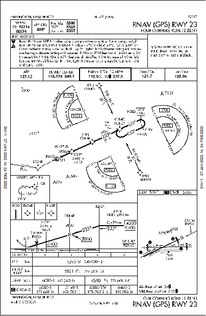 AIP ENR 1.5_Page0